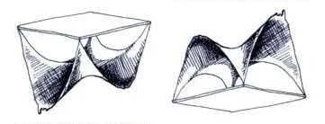 Hyperbolic paraboloid shells – force flow as form generator