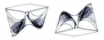 Hyperbolische Paraboloid-Schalen – Kraftfluss als Formgeber